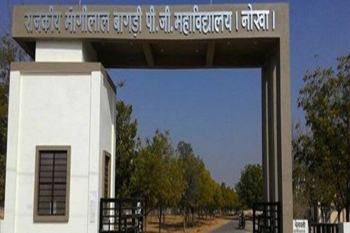 campus-view